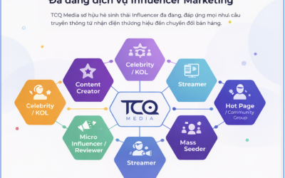 Tiêu đề công trình nổi bật 