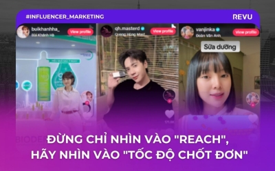 Tiêu đề công trình nổi bật 